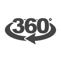 360 Photography